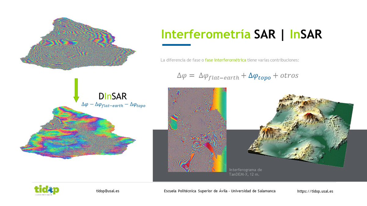 geofisue's tweet photo. Nice slide from a conference on InSAR that I gave a few months ago at the @EPSAvila 's geotechnology master's degree #InSAR #Sentinel https://t.co/USyhpnL4Dt