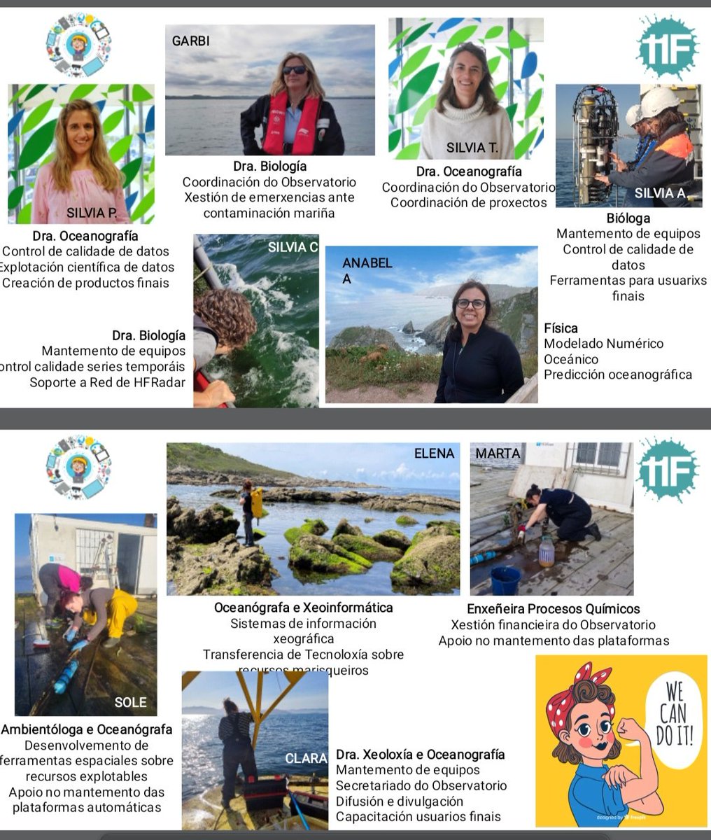 Ao Observatorio Costeiro da Xunta de Galicia encántanlle estas iniciativas!Feliz día da #MullereNenanaCiencia #11F2024