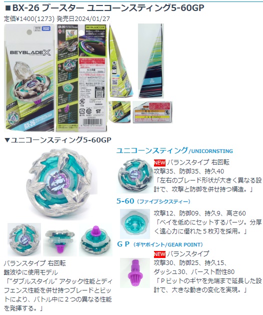 更新】ベイブレードXまとめ BX-26 ユニコーンスティング5-60GP 製品