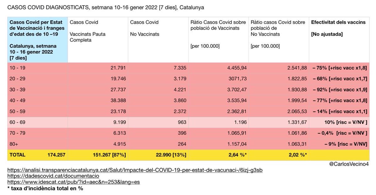 CarlosVecino4 tweet picture