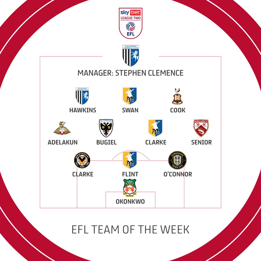 🌟 Time for @WhoScored's Team of the Week! #EFL | #SkyBetLeagueTwo