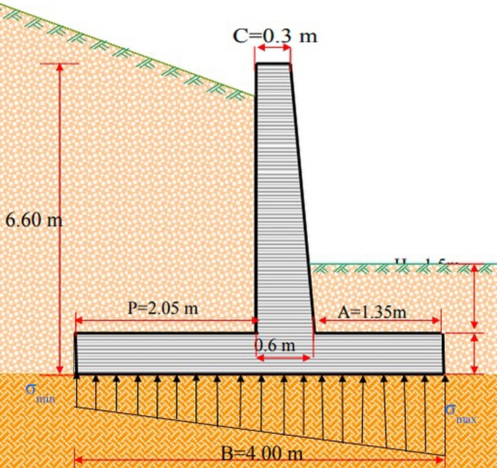 CivilEngDis's tweet photo. Retaining wall https://t.co/1BKm1Omcyx