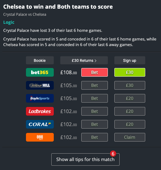 betnavtips's tweet photo. Here's one for today, get the rest here https://t.co/Rd9g7Fjhny https://t.co/xJoqyV3b6X