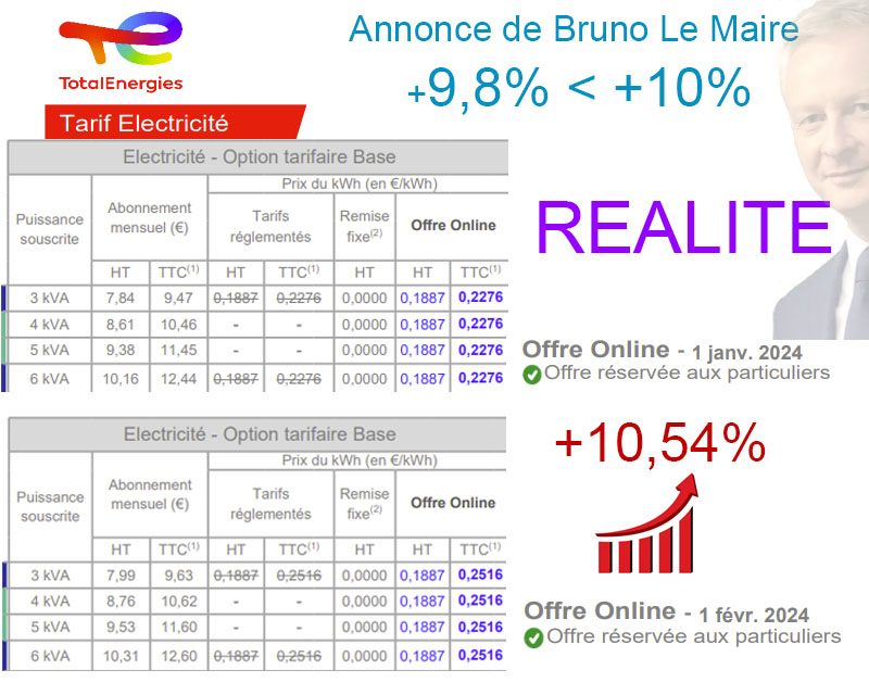 Carlier Sébastien tweet media