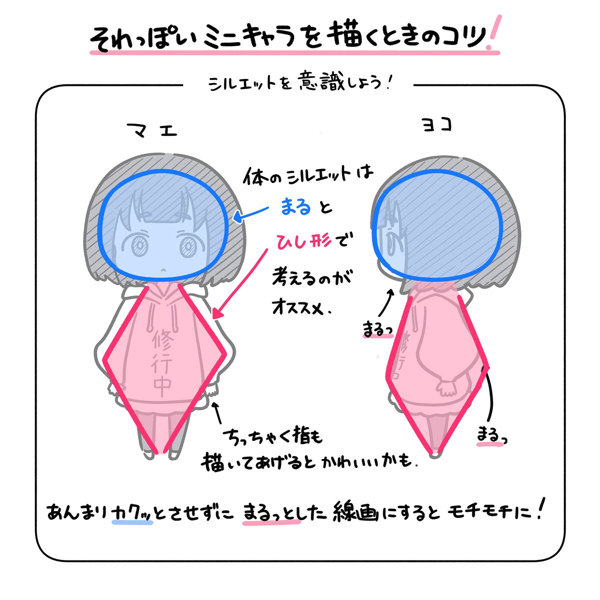 ミニキャラを描くときは丸っこいシルエットを意識してみよう! 