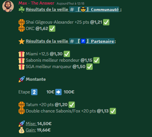 TheAnswer_NBA's tweet photo. On termine le week end sur un perfect sur les deux matchs et la montante qui monte au palier 3 ❤️

Grosse crte cette nuit, on gratte tout ça 🧑‍🍳

#TeamParieur #Pronos #NBA https://t.co/ENGRtUBwgH