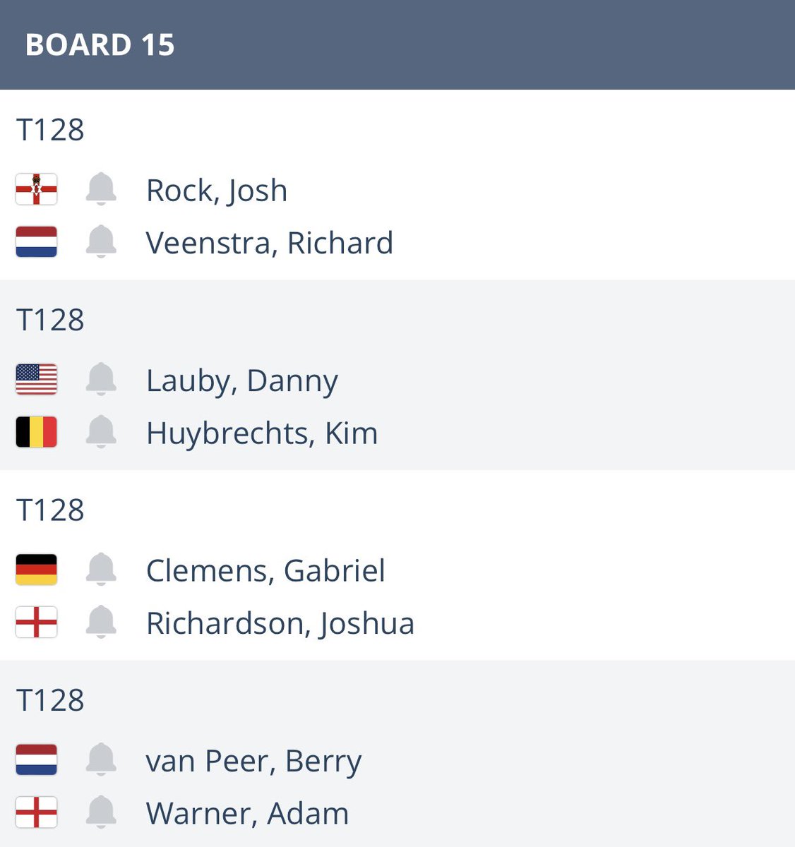 Players Championship 1 Board 15 1st Game On Starts at 13:00 GMT Catch the scores on DartConnect TV🎯 *Selected games will be streamed on PDCTV* #TeamRocky @OfficialPDC @MissionDarts @ScottRBSLtd @philipmcburney @SKFlooring2