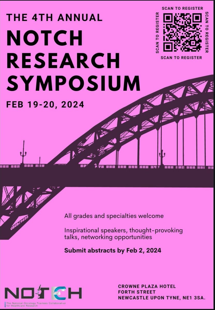 National Oncology Trainees Research Collaborative tweet media
