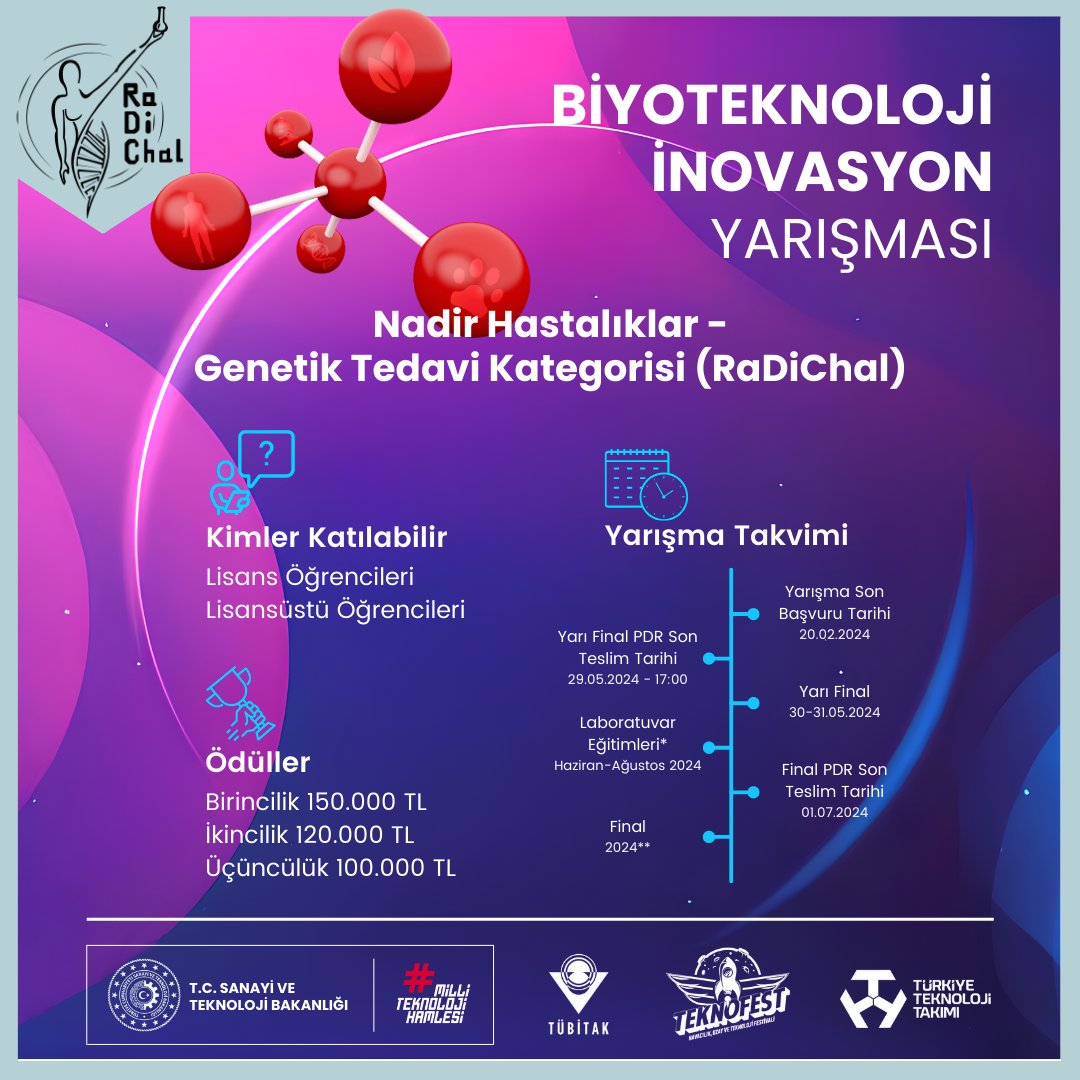 RaDiChal Bu yıl, Tübitak Mam İşbirliğiyle Teknofest Biyoteknoloji İnovasyon Yarışması Nadir Hastalıklar-Genetik Tedavi Kategorisinde 🥳 
Son Başvuru Tarihi 20 ŞUBAT! 
3 hedef hastalıktan birini seçerek Teknofest üzerinden yarışmaya ücretsiz katılım gösterebilirsiniz ✨