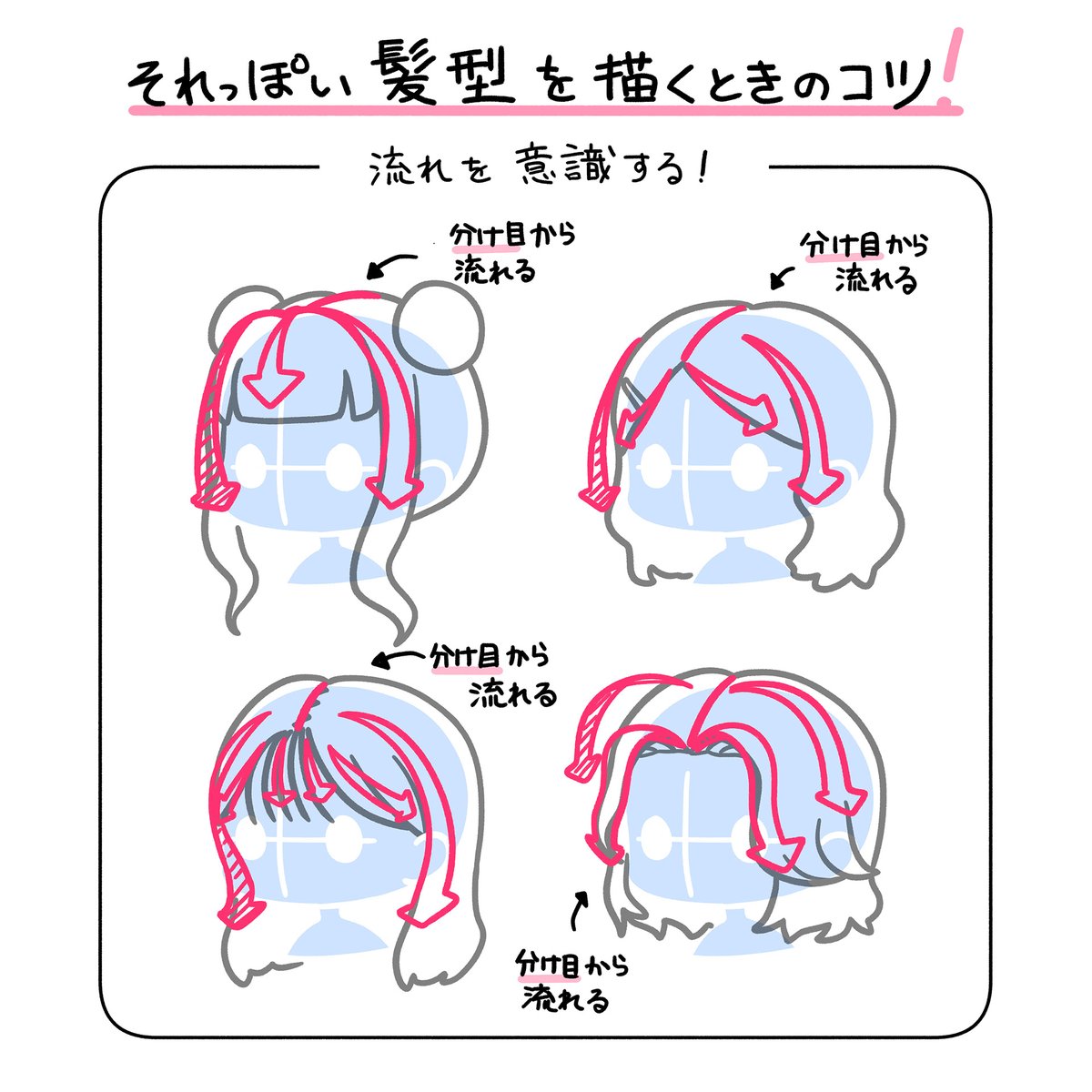 髪型のデザインに悩んだ時は
「分け目」「流れ」「ブロック分け」
を考えると楽になるよ😉✨ 