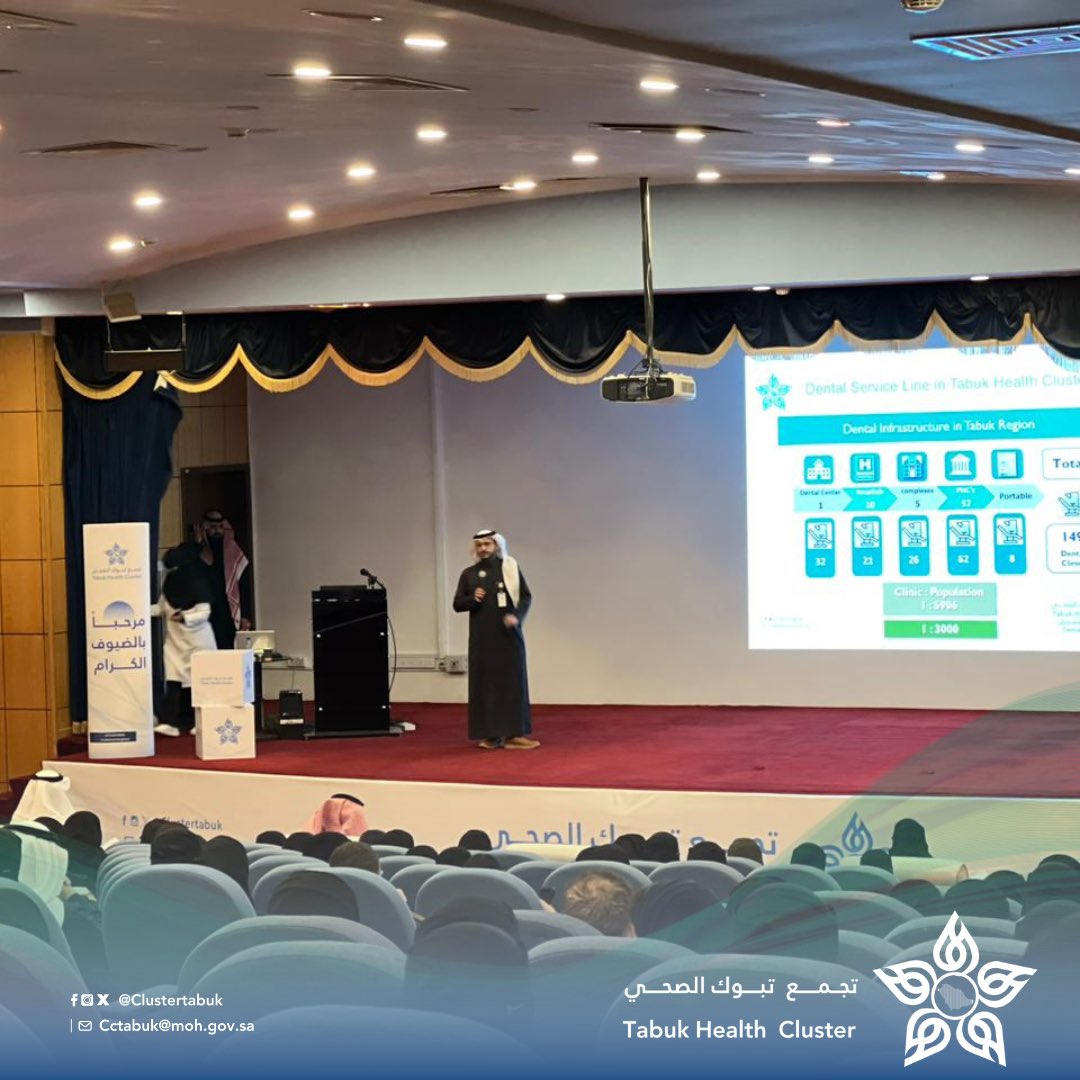 Clustertabuk's tweet photo. #خبـر | .. 

نظمت الموارد البشرية #بالتجمع_الصحي_بتبوك ممثلاً بإدارة التواصل الداخلي صباح اليوم الاثنين ملتقى تهيئة الموظف الجديد لمسار طب الاسنان والذي اشتمل على تهيئة أكثر من ١٧٠ طبيب وطبيبة ومساعد ومساعدة في طب الأسنان بحضور الرئيس التنفيذي للتجمع الصحي بتبوك الدكتور عبدالإله بن محمد الحديثي والنائب للرئيس لتنفيذي للموارد البشرية بالتجمع فيصل العطوي وذلك بقاعة التدريب والمؤتمرات بمستشفى الملك خالد.
وفي بداية الملتقى هنأ الرئيس التنفيذي للتجمع الصحي بتبوك الدكتور عبدالإله بن محمد الحديثي المعينين الجدد ومرحبا بهم بمنطقة تبوك مؤكدا بأن من اهم برامج رؤية المملكه ٢٠٣٠ رفع كفاءات الخدمات الصحية وماتشهدة منطقة تبوك على الصعيد الصحي من مشاريع لخدمة المرضى ضمن الرؤية واستقطاب الكفاءات المهنية والذي نشهده اليوم يتطلب منا جمعيا الجهد والبذل لرفع كفاءات الخدمات الصحيه المقدمة للمستفيدين.
وقالت انتصار الحويطي مديرة إدارة التوظيف واستقطاب الكفاءات للمعينين الجدد نهنئكم ونتمنى لكم مزيد من التوفيق والسداد ونأمل ان يثمر التحاقكم بتجمع تبوك الصحي بنجاحات رائعة ترتقي بخدمة المرضى.
من جهته أكد قائد مسار طب الاسنان بالتجمع الدكتور يوسف الشهري بأن من اهداف رؤية المملكة زيادة الطاقة الاستيعابية لعيادات طب الاسنان مما يساهم في تقليل قوائم الانتظار وتحسين تجربة المريض بالإضافة لتشجيع مقدمي خدمات طب الاسنان للحصول على التدريب والتطوير ضمن اعلى معايير الجودة.
وأشار الدكتور الشهري بان تجمع تبوك الصحي يتوفر لدية مركز متخصص بطب الاسنان ويشمل على 32 عيادة كما يضم التجمع 10مستشفيات يحتوي على 21 عيادة لطب الاسنان وأكثر من 62 مركزا.
وأوضح الدكتور الشهري خلال الملتقى بان عدد الأطباء الاسنان بلغ 127 طبيبا وطبيبة وعدد مساعدين أطباء الاسنان 191 مساعد ومساعدة كما بلغ عدد الزيارات خلال السنة الماضية 2023م أكثر من 162941 والمستهدف حاليا 400 ألف.
من جهته قال الدكتور احمد العطوي رئيس الاشراف الفني بمسار طب الاسنان بان هناك 9 قطاعات لكل طبيب كما سيكون هناك مؤشرات للأداء لكل عيادة ولكل طبيب عبارة عن أدائه وعدد الحالات التي استقبلها خلال الفترة وسيتم تقييمه نهاية كل سنة.
وتحدث المدير الطبي بمركز طب الاسنان الدكتور محمد صندقجي بان الخدمات العلاجية لطب الاسنان بالمنطقة متكاملة في المراكز والمجمعات الطبية وهي منظومة للارتقاء بخدمة المرضى.
وبين الدكتور بان خطوات العلاج الأولية في المراكز هي تقييم حالة المريض وعلاج اللثة والانسجة المحيطة وعلاج جذور الاسنان والعلاج الجراحي البسيط وعلاج اسنان الأطفال كما هناك حالات تستدعي التحويل الفوري مثل نزيف دموي تورم فموي واسع إصابة تسببت في تحرك او سقوط الاسنان.