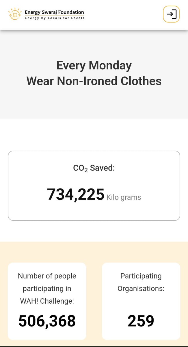 Prioritise our planet over ironed clothes every Monday.Share your unironed attire pics,tag us @energy_swaraj, @prof_solanki,and use #NoCO2 #WrinklesAchheHain.Let's take #ActionForClimateCorrection together.Your commitment is appreciated.(2/2)
Regards, 
Dr. manish Kumar 
Director
