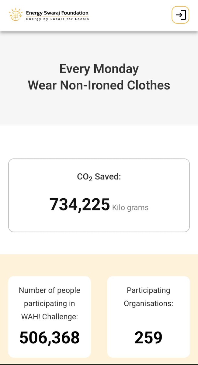 LNMCBMOFFICIAL's tweet image. Prioritise our planet over ironed clothes every Monday.Share your unironed attire pics,tag us @energy_swaraj, @prof_solanki,and use #NoCO2 #WrinklesAchheHain.Let's take #ActionForClimateCorrection together.Your commitment is appreciated.(2/2)
Regards, 
Dr. manish Kumar 
Director