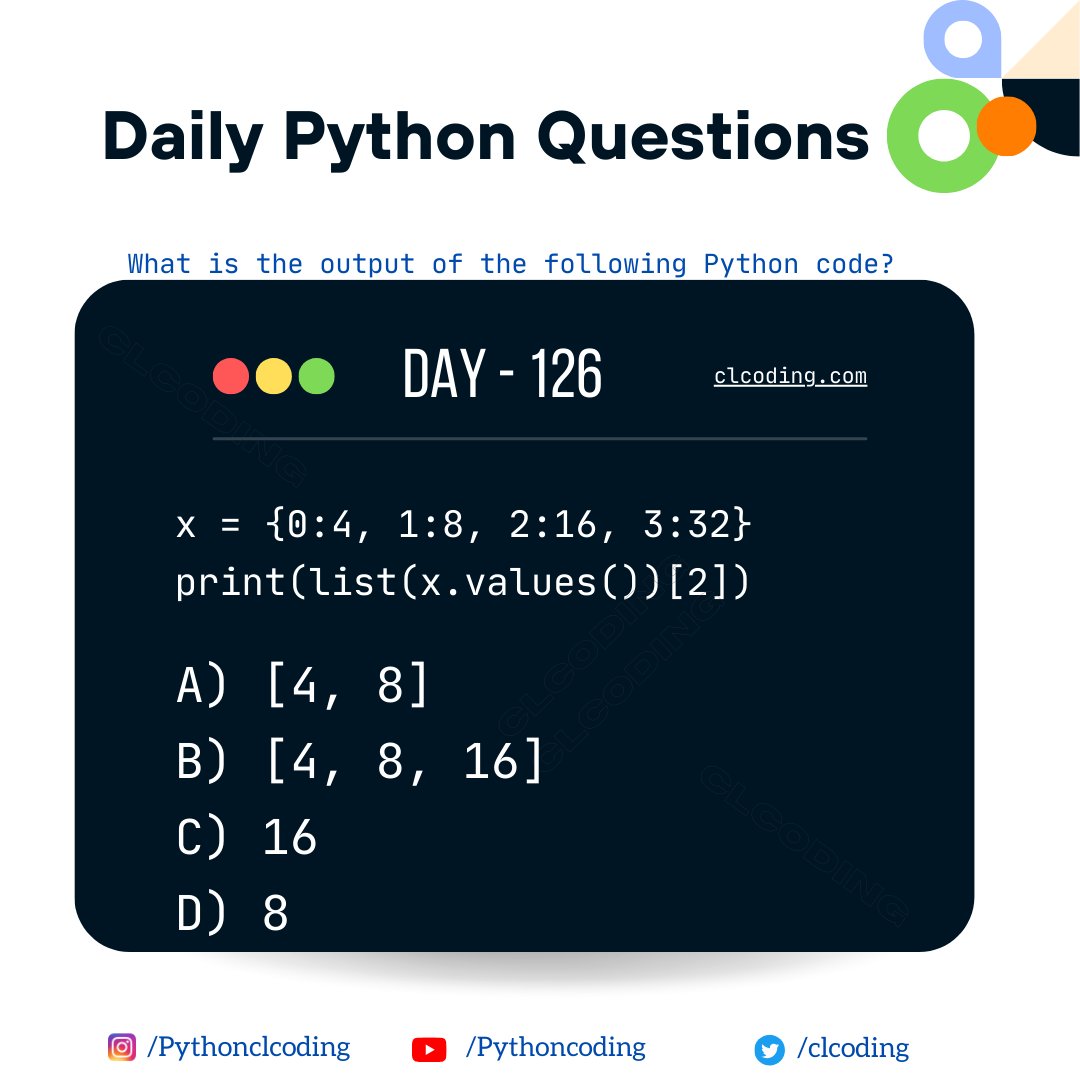 Python Coding tweet media