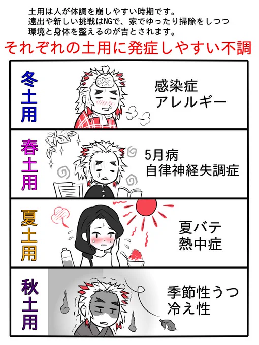 煉獄さん達に土用を解説してもらった

2024年の土用は…

冬 1/18～2/3
春 4/16～5/4
夏 7/19～8/6
秋 10/20～11/6

ちなみに私の去年の土用は
夏土用に帯状疱疹、秋土用に上咽頭炎と
体力・免疫力が低下すると発症する病気にかかっていることに気づいて震えました。

皆様もお気をつけください。 