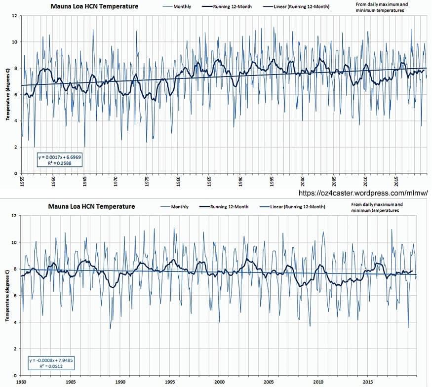 MarionMartin tweet media