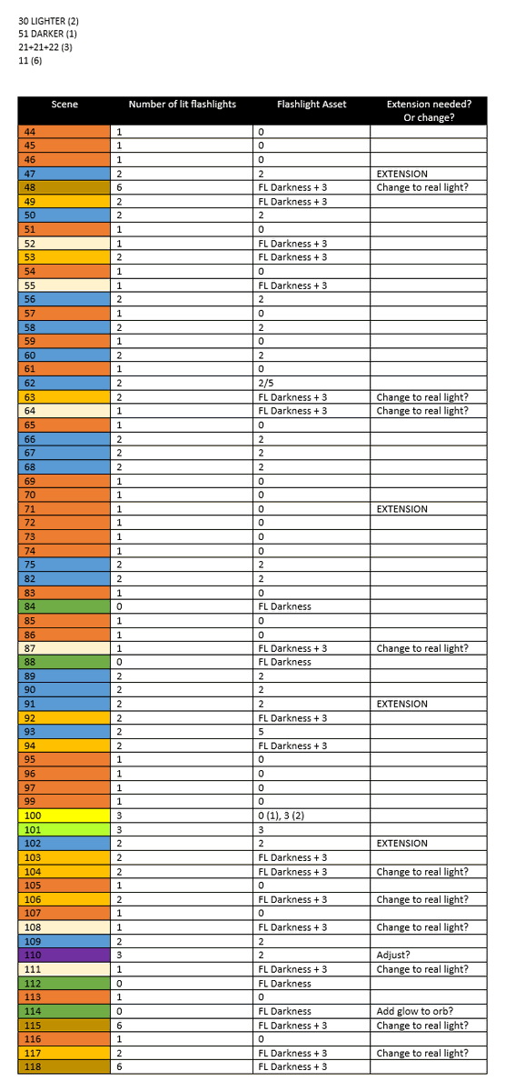 Brawl of the Objects tweet media