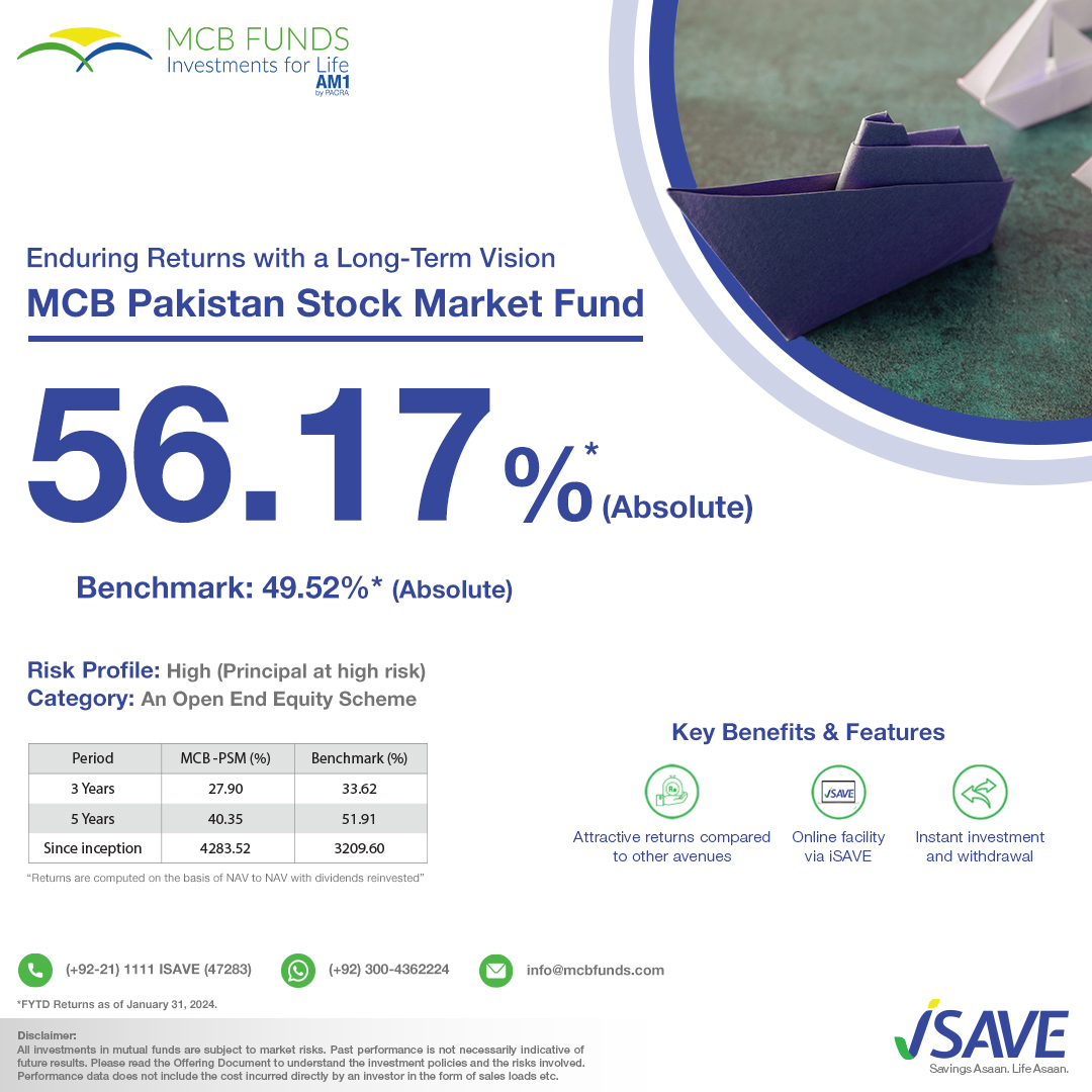 MCB Funds tweet media