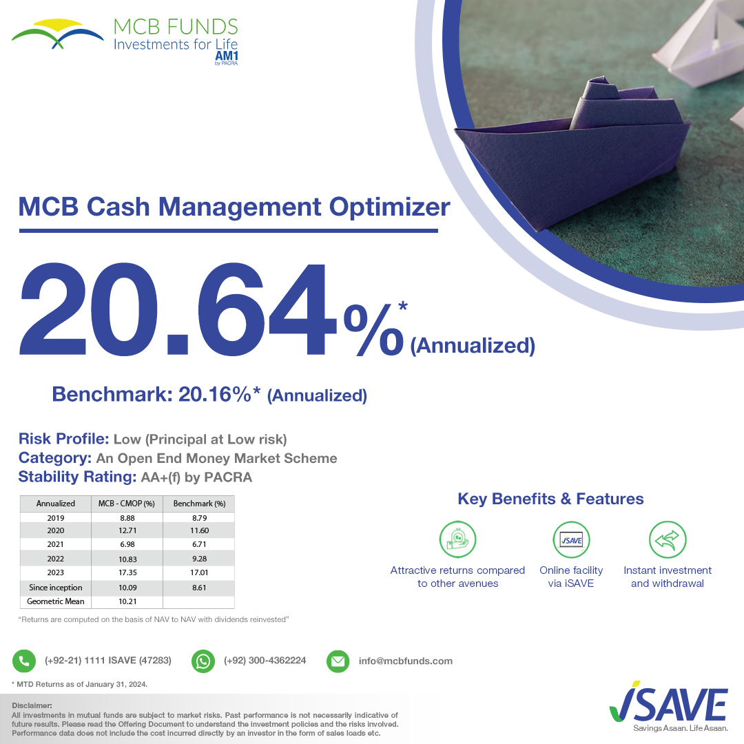 MCB Funds tweet media