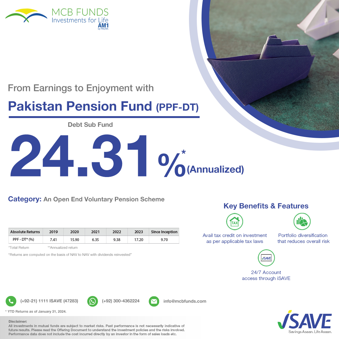 MCB Funds tweet media