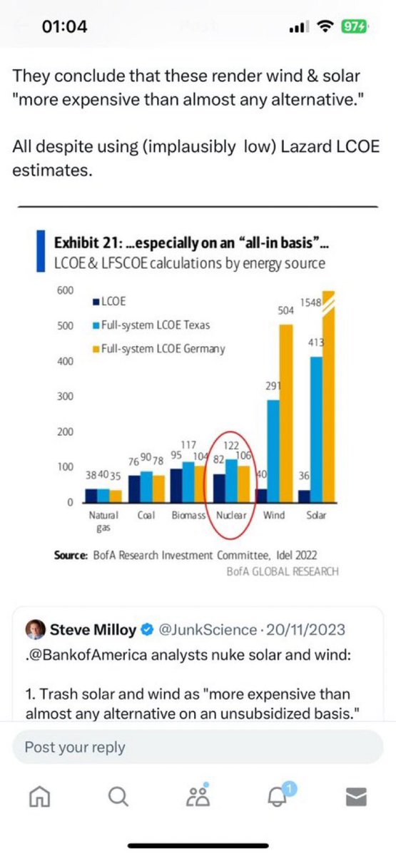 I’ll keep repeating this until it appears somewhere in the MSM & everyone gets it. Bank of America worked out the ‘Full System Levelised Cost of Energy’ for Germany. Wind is 14x more expensive than Gas. Solar is off the charts expensive. #NetZero @spectator @Telegraph