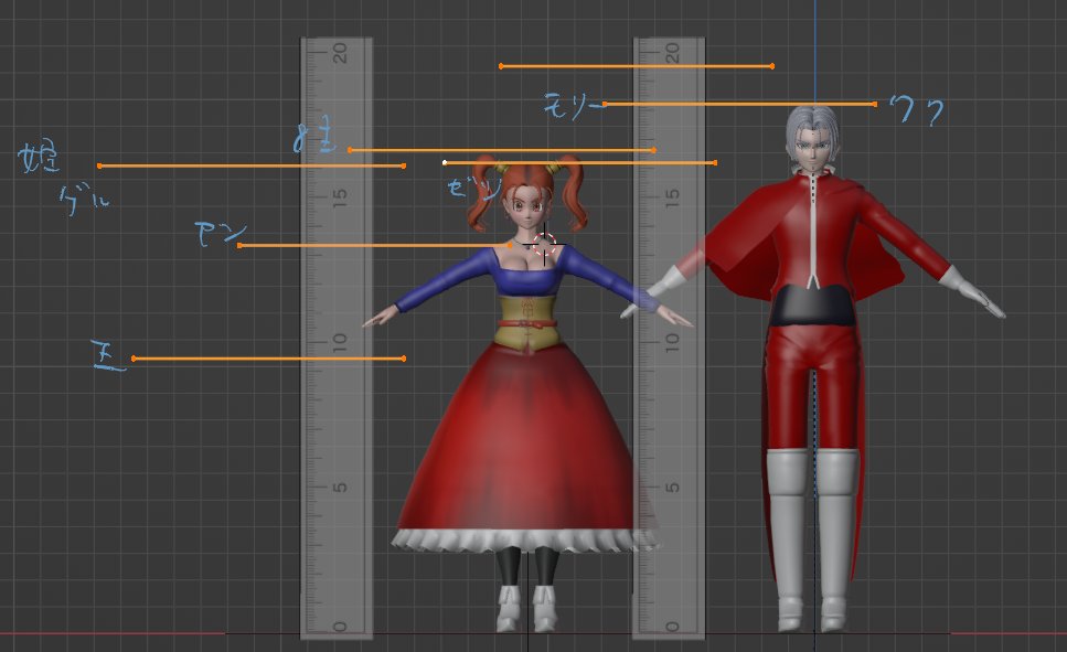 imoimob2's tweet photo. ひさびさに3DSのDQ8の電源つけてツーショット機能で身長の感じを見てみた。
そしてモデルの方も同じ空間にいて違和感が無いように等身を調整してみた。やってみると他キャラのモデリングしたくなってくる。でも今のモデルも完成してない～～テクスチャ苦手すぎてずっと逃げてる https://t.co/CxgHZa2dhH