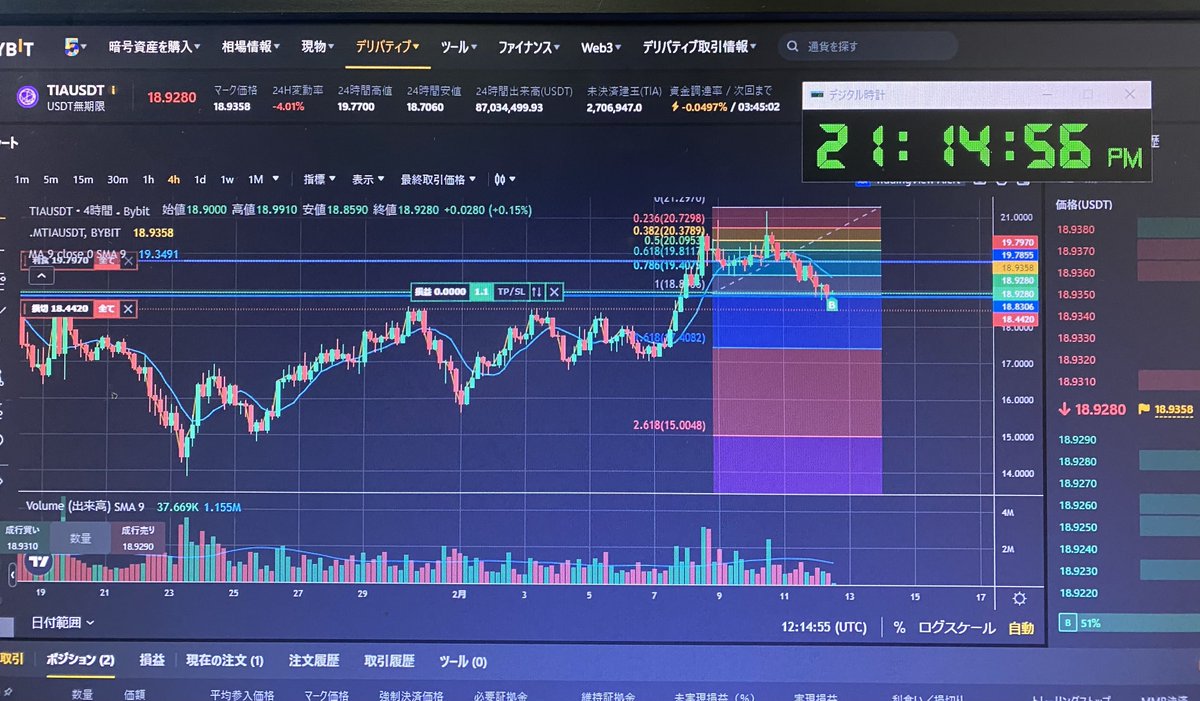 TIA USDT ロングポジション