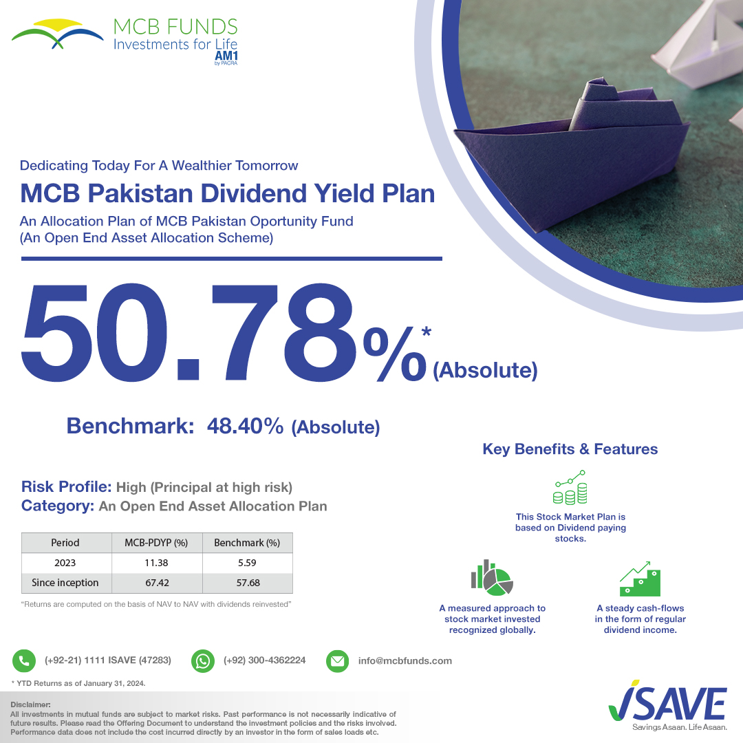 MCB Funds tweet media