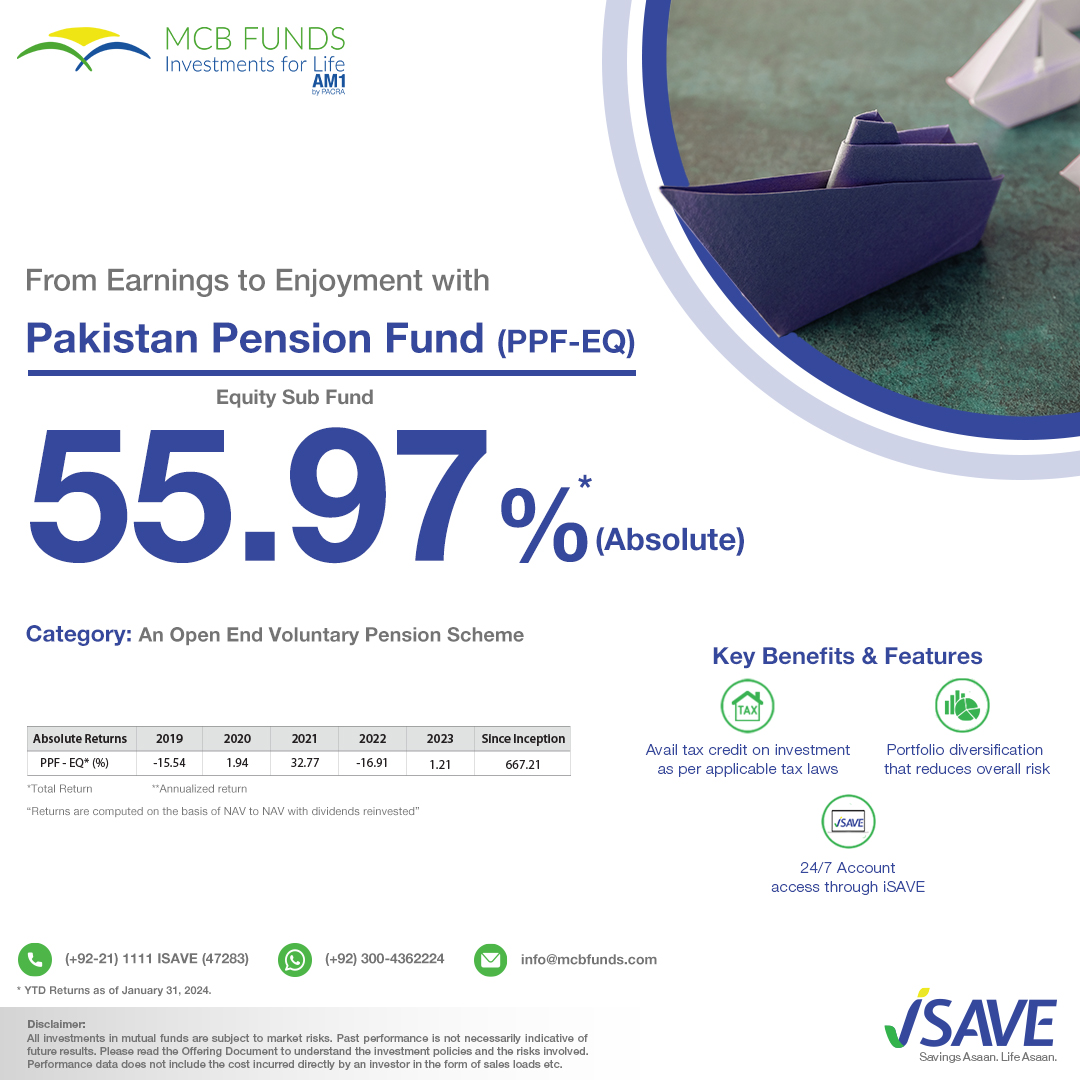 MCB Funds tweet media