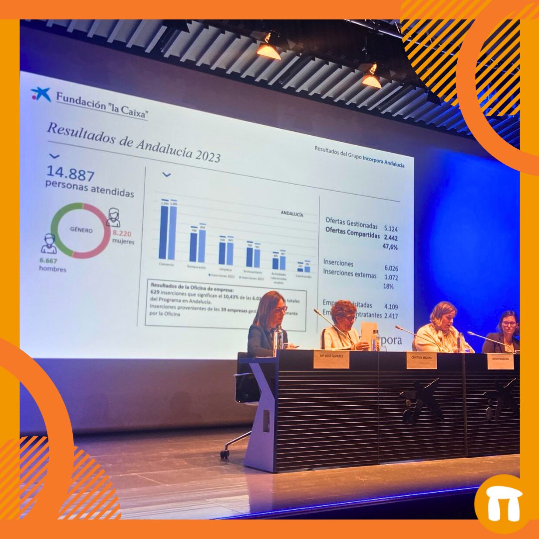 Hoy estamos en <a href="/CaixaForum/">CaixaForum</a> Sevilla en la presentación del Programa Incorpora 24 <a href="/FundlaCaixa/">Fundación ”la Caixa”</a>, proyecto que ponemos en marcha para impulsar la inserción laboral de las personas más vulnerables. ¡Enhorabuena por los datos de 2023, casi 15k personas atendidas! #IncorporaFundlaCaixa