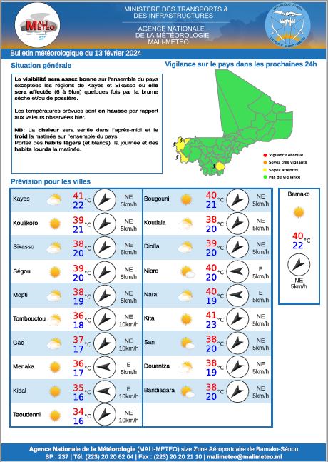 MALI-METEO (@malimeteo) on Twitter photo 