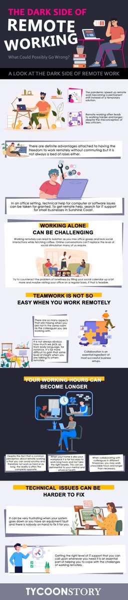 TycoonStoryCo's tweet image. The Dark Side Of Remote Working: What Could Possibly Go Wrong?

#workchallenges #workstruggles #remotework #virtualfatigue #isolation #homeoffice #Darksiders #workdrawbacks #socialinteractions #teamwork 

tycoonstory.com/the-dark-side-…