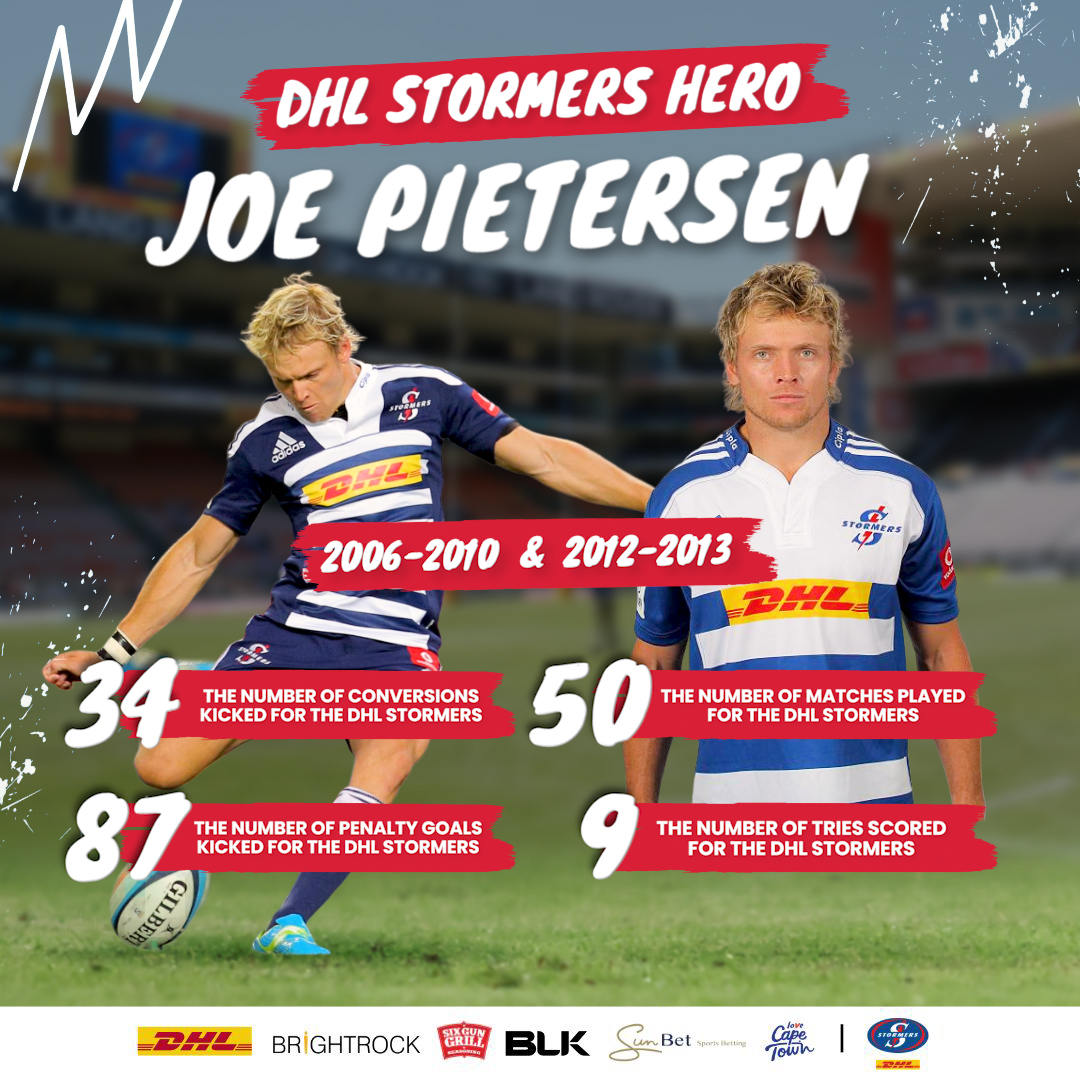 DHL Stormers tweet media