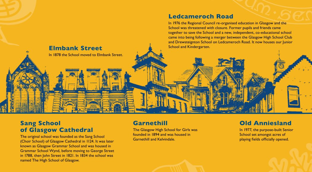 🤩 The history of HSOG dates back to 1124, and it’s fair to say things have changed since the days of the Sang School of Glasgow Cathedral!

👇 You can read how HSOG has developed over the last 900 years in our next instalment of #HSOGHistory:
hsogcommunity.co.uk/hsog-history-c…

#HSOG900