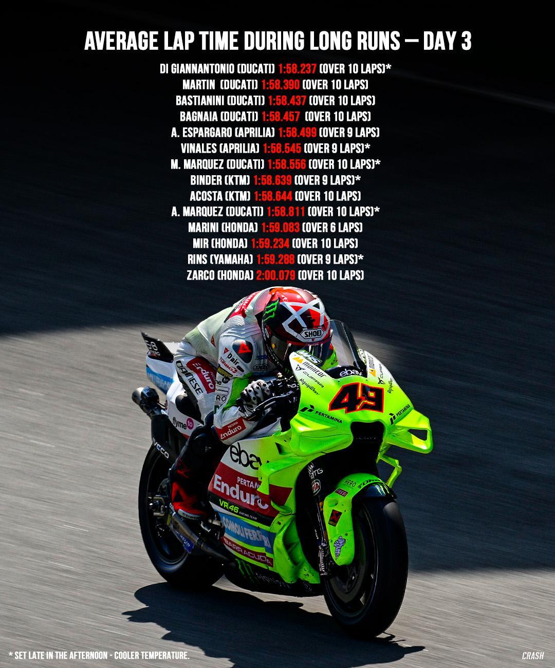 Moto GP 2024 - Page 3 GGIw272WIAA4C9o?format=jpg&name=large