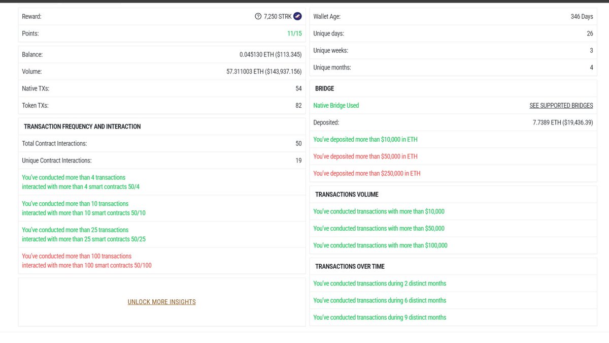 CryptoTelugu tweet media