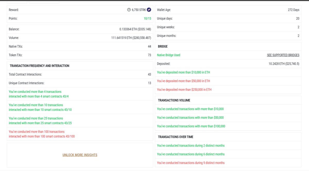 CryptoTelugu tweet media