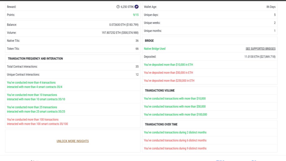 CryptoTelugu tweet media