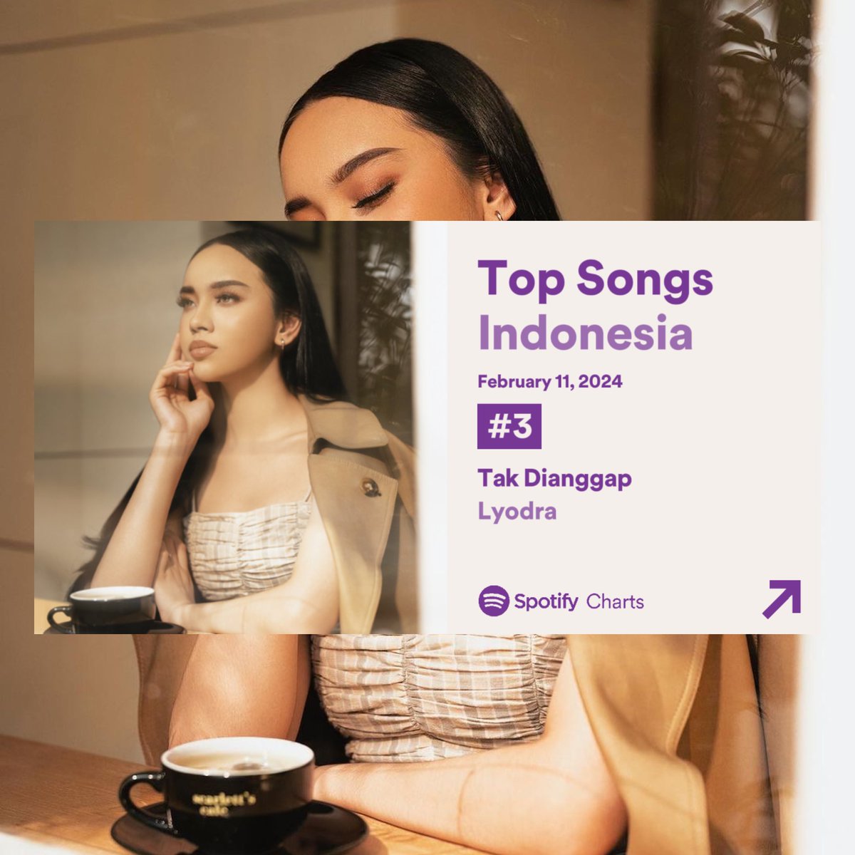lapakmusik_'s tweet photo. "Tak Dianggap" masuk dalam Trending #3 di Top Song Indonesia Playlist

Keep Streaming terus "Tak Dianggap" di semua Digital Streaming Platform

#Lyodra #TakDianggap #LyodraTakDianggap #Tanggap https://t.co/EvfSU4k855