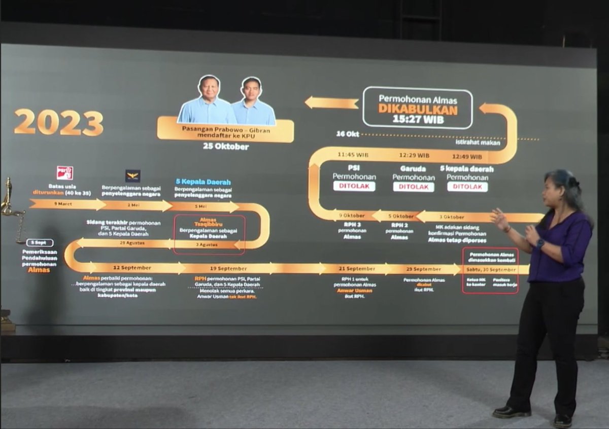 Dirty Vote merupakan sebuah film dan rekaman sejarah betapa rusaknya demokrasi yang sudah terjadi di Indonesia.

#OrdeBaruBangkit
#DirtyVote