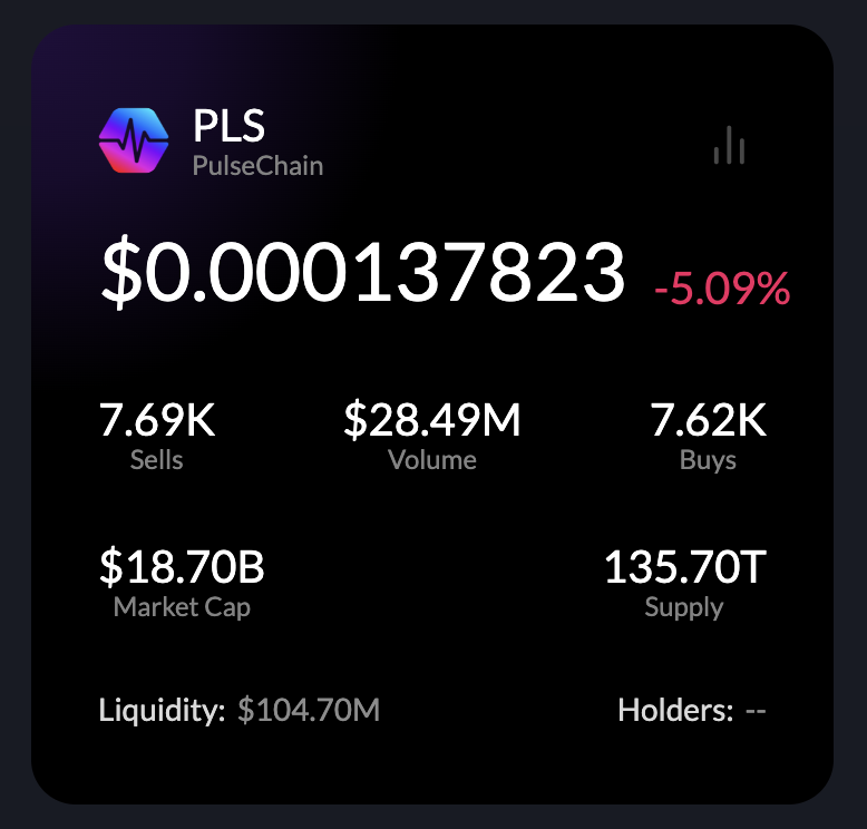KatieePCrypto's tweet photo. 7.3X in 13.5 months and Eric Wall owes me $50,000

Who thinks Eric losing? ☺️

#PulseChain $HEX #PulseX https://t.co/UlUGTLRbjt