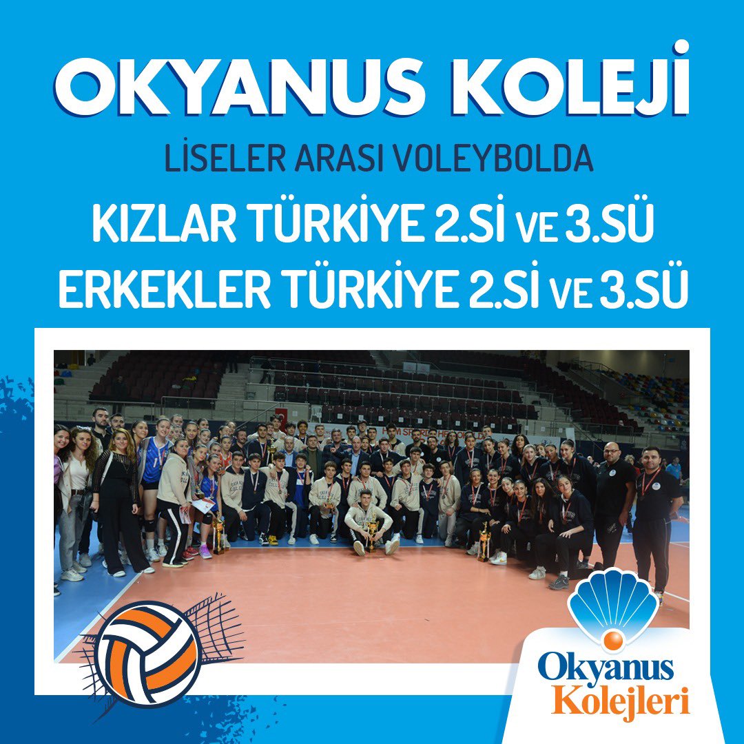 Okyanus Koleji öğrencileri bizleri başarılarıyla gururlandırmaya devam ediyor. 

Liseler arası voleybolda kız öğrencilerimiz Türkiye 2'incisi ve 3'üncüsü olurken erkek öğrencilerimiz ise Türkiye 2'incisi ve 3'üncüsü oldu.