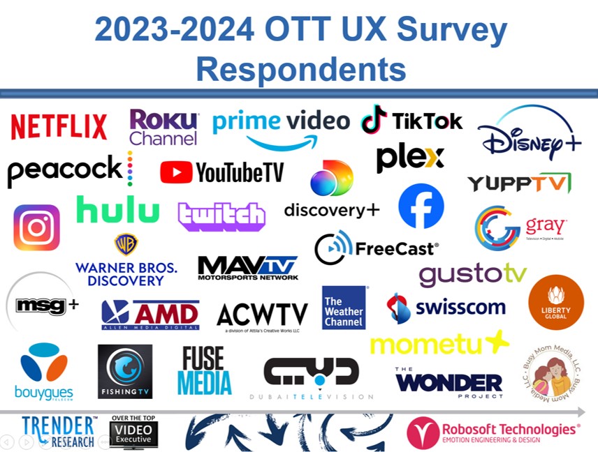 Do you LOVE your viewers? Join us Wednesday at 1 PM EST (yup, Valentine's Day) for the UX Study Webinar and learn from these survey respondents who provide their insights about best practices and innovations. 
surveymonkey.com/r/JNNCBKM

<a href="/Robosoft/">Robosoft</a> <a href="/OTTExec/">Brian Mahony</a> <a href="/BrianMahony/">Brian Mahony</a>