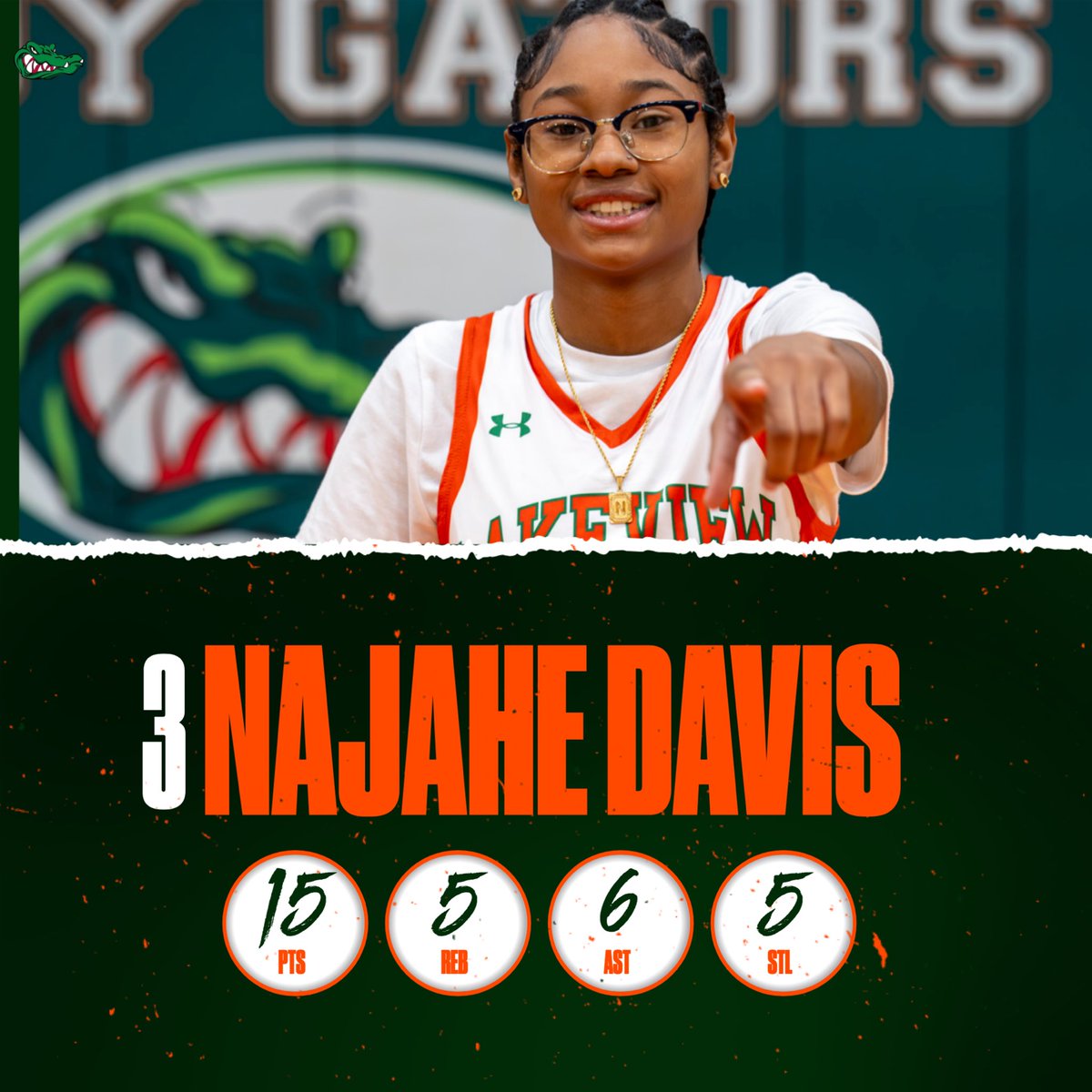 Player Spotlight from the Winnfield’s win, Najahe Davis. TOTAL OF 5 THREE POINTS!  🏀🐊
#GeauxGators