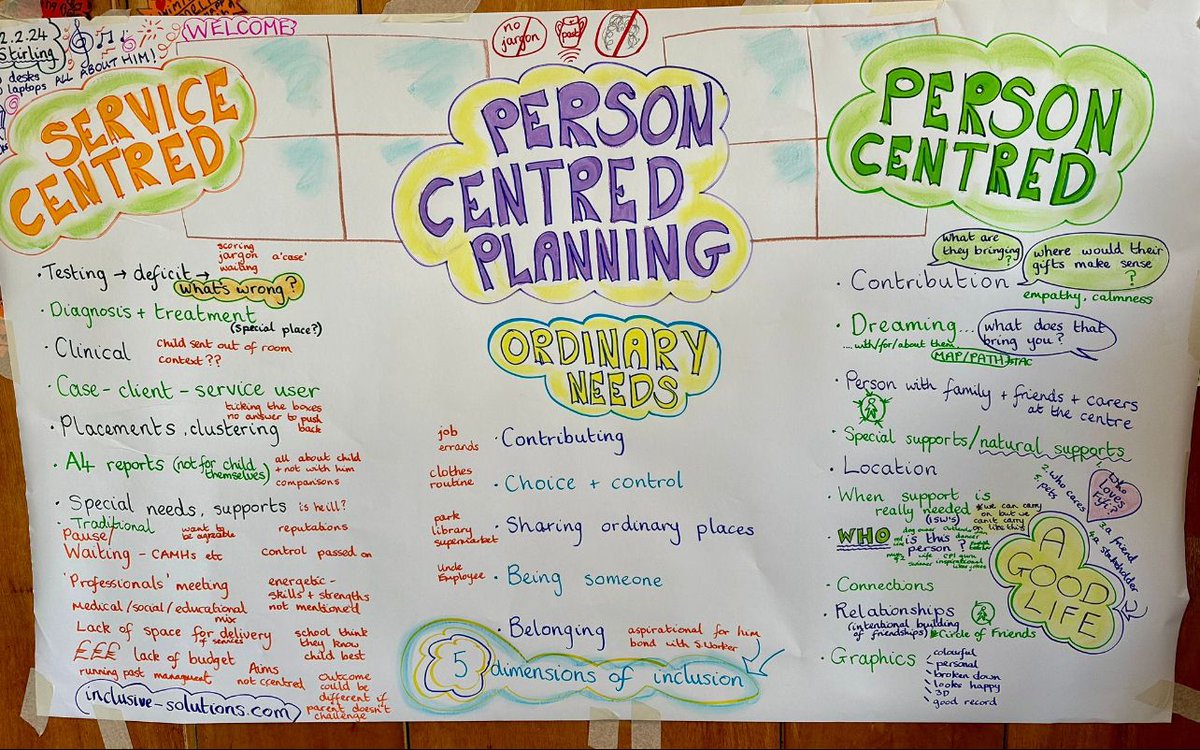 Inclusive Solutions tweet media