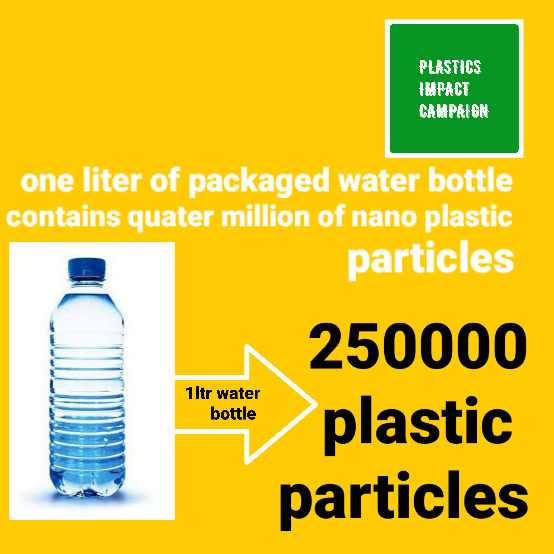 Plasticsimpact2's tweet photo. A liter of bottled water contains nearly 250000 pieces of nanoplastics. (according to new research published in the Proceedings of the National Academy of Sciences.)

@CEJADKenya @KajEmbren @TutorCambodia @NemaKenya @jiaa_sam @KasturiGandhi @jaya2004khare  @heeralalias @Paul_Rose https://t.co/sfqTHlAfDm
