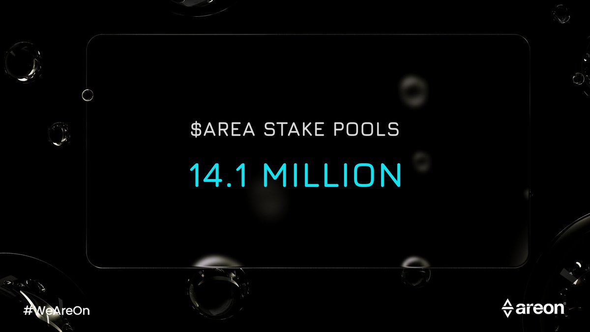 areum_global's tweet photo. $AREA staking pools have currently surpassed 14 Million!

#Staking pools are filling up fast with the launch of mainnet and the transition to $AREA coin! 

Available pools:

✅30 days
✅90 days
✅120 days
✅360 days

👉 Stake here: https://t.co/z57NqF25gM

#WeAreOn #mainnet #bitcoin