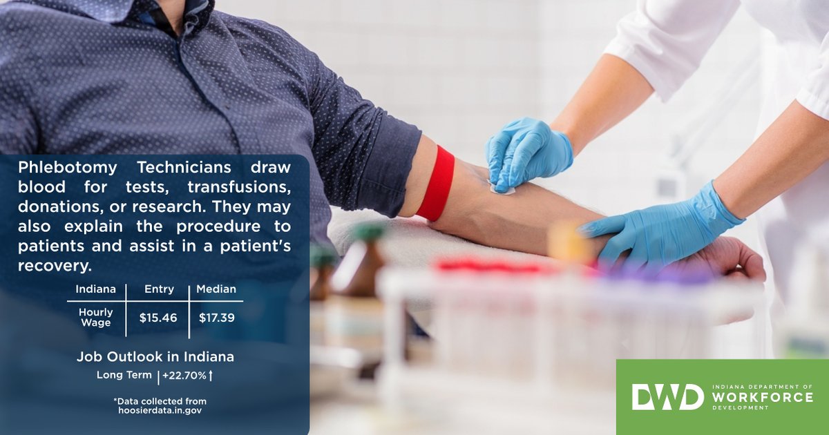WorkforceIND's tweet photo. Phlebotomists Recognition Week begins today. Indiana is home to 3,200 phlebotomists and that number is expected to grow. Interested in getting started in the healthcare career? Contact an adult education provider or an Indiana-based phlebotomy institution. https://t.co/u03CvOWTEe https://t.co/YXfvwXlYq2
