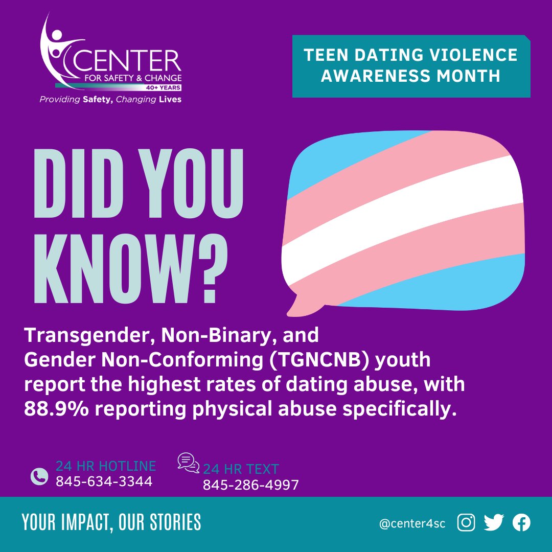 🚨Did You Know? 
 TGNCNB youth face the HIGHEST rates of dating abuse. This isn't just a statistic; it's a pressing issue that demands attention and action. 🏳️‍⚧️
Educate, support, and fight for a world where EVERY heart is respected. 💖🌟

 #ProtectTransYouth #EndDatingAbuse