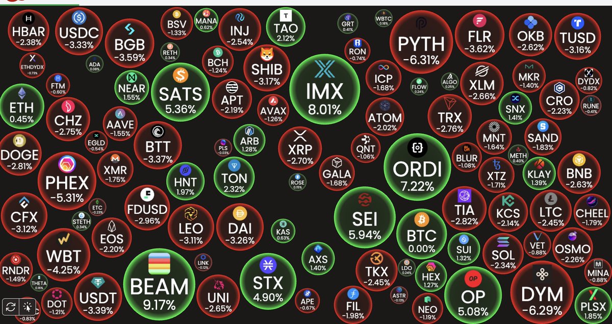 cryptomanran tweet picture